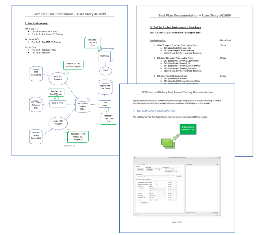 I also Help with Testing...